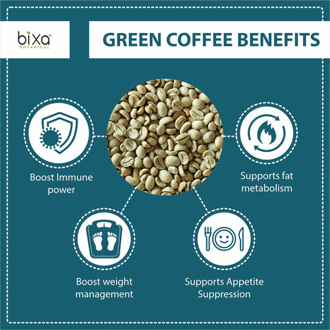Green Coffee Beans Powder Coffea robusta