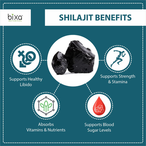 Shilajit 40% fulvic acid capsules