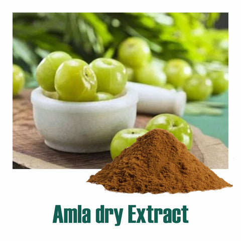 Amla Extract
