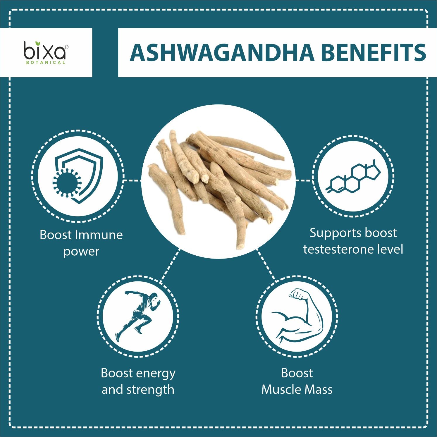 Natural Ashwagandha Root Powder Withania somnifera Herb