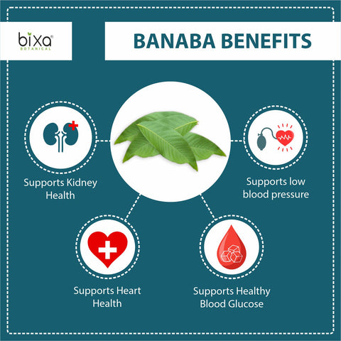 Banaba Ext 1%Corosolic Acid