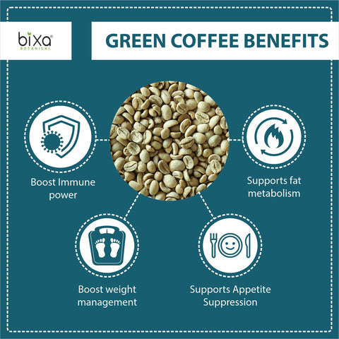 Green Coffee Bean Extract 60 Veg Capsules (450mg) 1 Bottle 60 capsules