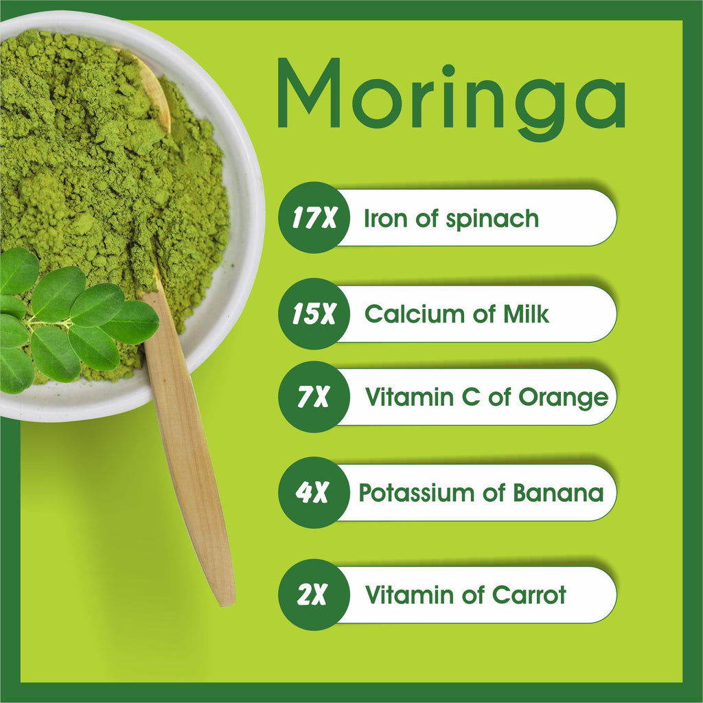 Health Benefits Of Moringa Leaf Extract Powder Health Benefits Of Moringa Leaf Extract Powder